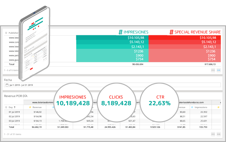 Datorama. Pantalla de reportes e informes